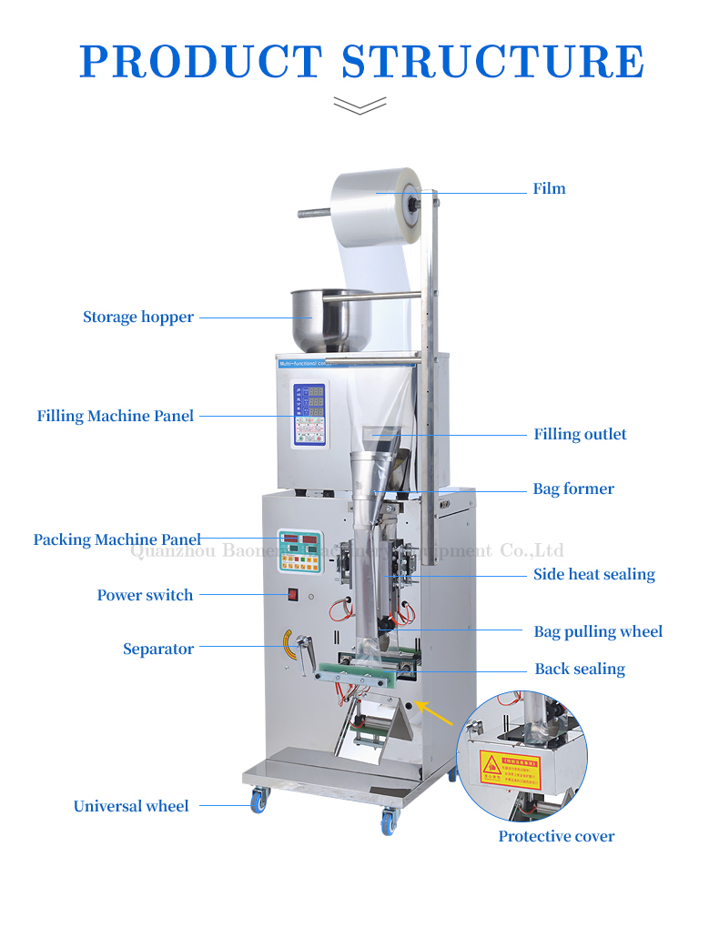 Packaging Machine Detail 3