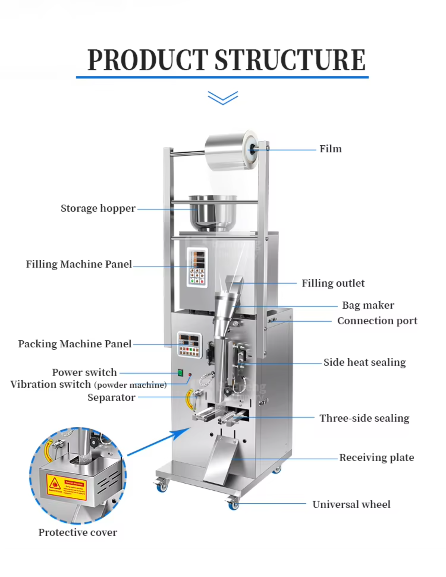Automatic Tea Bag Packaging Machine Packing Machine Coffee Beans With Roll Film Filling and Sealing