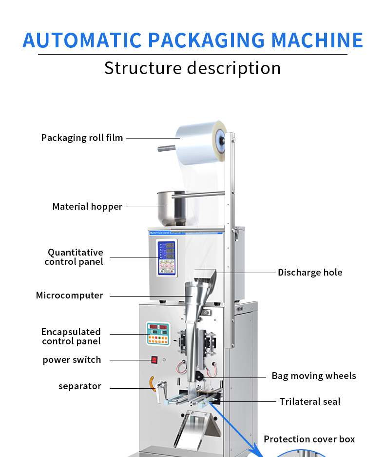 Automatic Food Nuts Filling Confectionery Packaging Milk Powder Spices Pouch Packing Machine