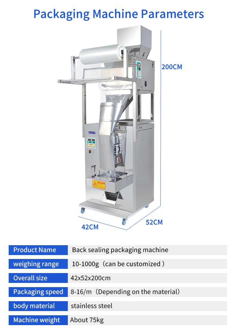 Packaging Equipment Showcase 13