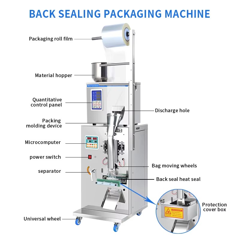 Small Automatic Machine for Pure Water Liquid Water Milkshake Milk Beverage Sachets-for Bags Pouches Foil Film-for Food Tea