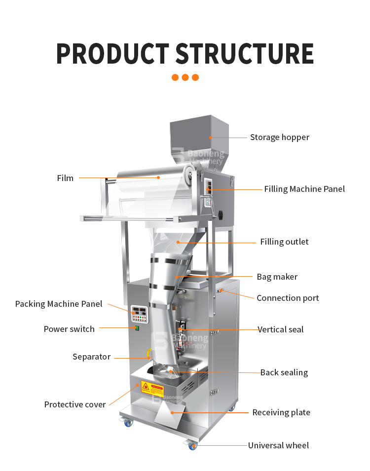 2025 Vertical Plastic and Paper Packaging Machine for Potato Chips and Coffee Bags Film and Pouch Filling and Sealing Machinery