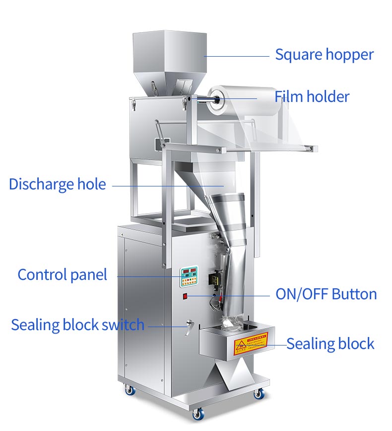 Packaging Equipment Showcase 10