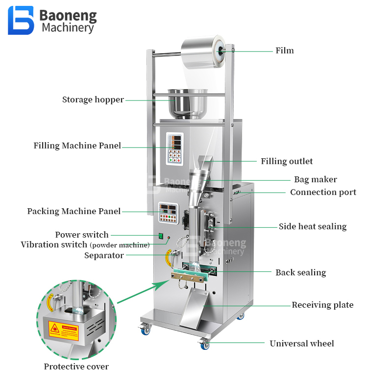 Automatic Tea Bag Packaging Machine Packing Machine  Coffee Beans With Roll Film Filling and Sealing