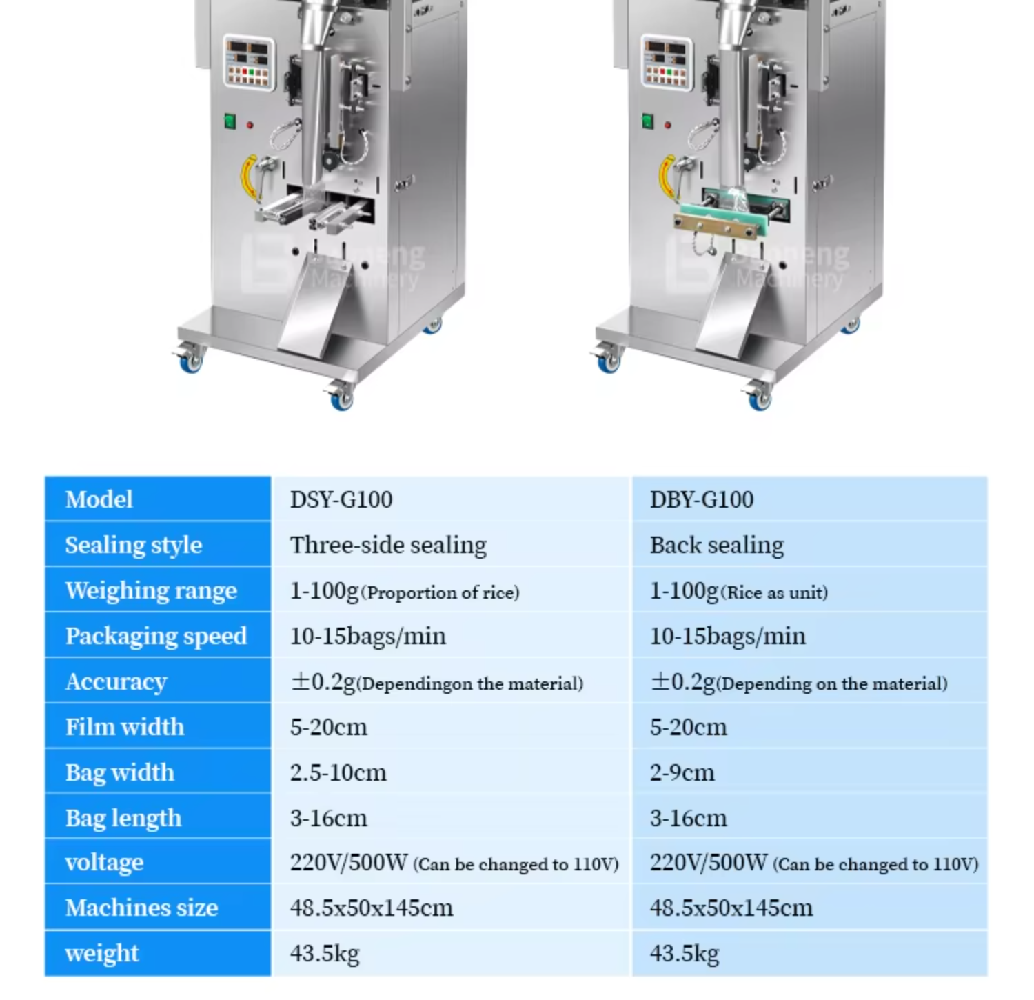 Automatic Tea Bag Packaging Machine Packing Machine Coffee Beans With Roll Film Filling and Sealing